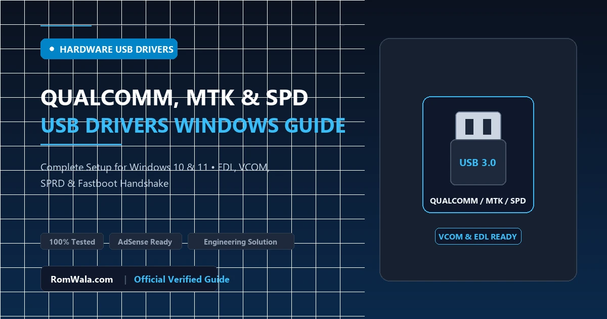 Complete Guide to Install Qualcomm, MediaTek (MTK), and SPD USB Drivers on Windows (Step-by-Step)